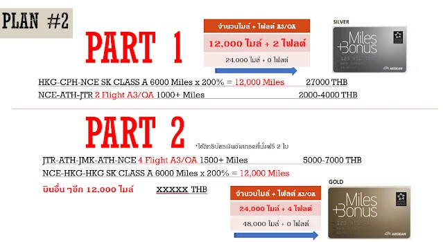 ตัวอยากการบินทำบัตรทอง แบบที่ 2 ตัวอยากการบินทำบัตรทอง แบบที่ 2