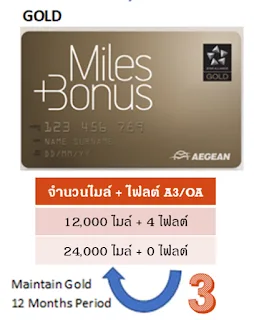 การต่อบัตรทองอีเจียนแอร์ไลน์ การต่อบัตรทอง Aegean Airlines
