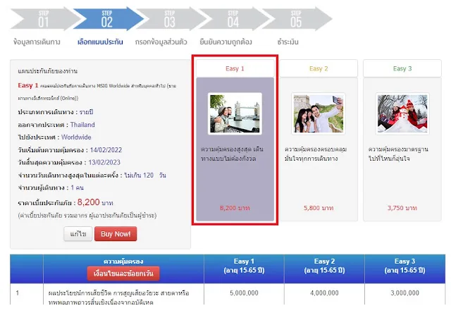 ประกันเดินทางรายปี ประกันเดินทาง MSIG