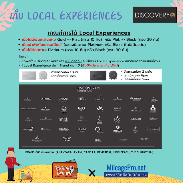การเก็บ GHA Discovery Local Experience การเก็บ Local Experience