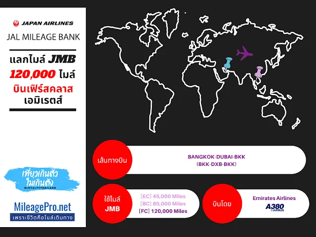 แลกไมล์ JAL ไปกลับดูไบ แลกไมล์ JMB ไปกลับดูไบ