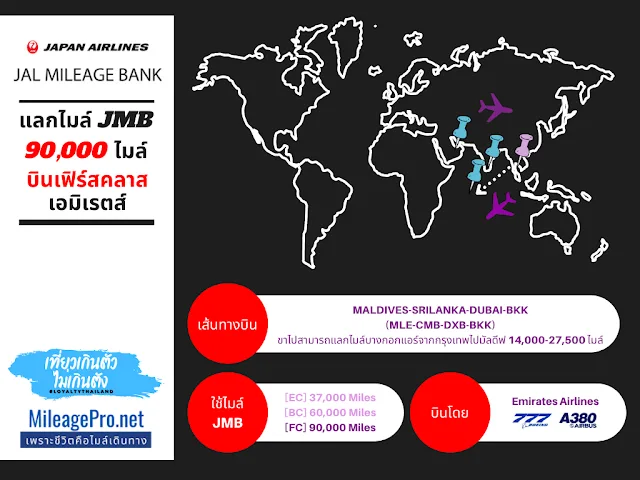 แลกไมล์ JAL เส้นทางมัลดีฟ ศรีลังกา ดูไบ แลกไมล์ JMB เส้นทางมัลดีฟ ศรีลังกา ดูไบ