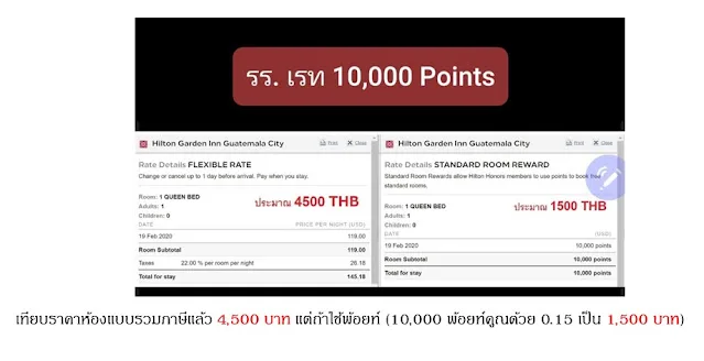 แลกคะแนน Hilton Honors ที่โรงแรมเรท 10000 คะแนน แลกคะแนน Hilton Honors ที่โรงแรมเรท 10000 คะแนน