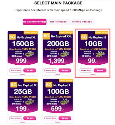 Gomo No Expired Package